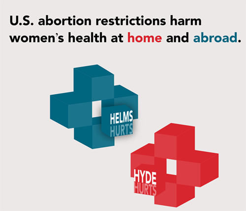 US Abortion Restrictions Harm Women Home Abroad