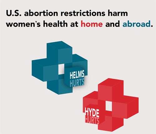 US Abortion Restrictions Harm Women Home Abroad US Abortion Restrictions Harm Women Home Abroad