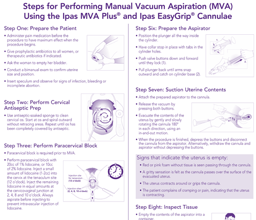 PERFMVAE17-B-PerformingMVAPoster