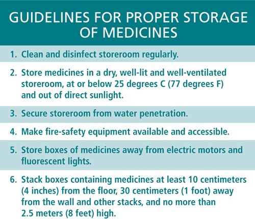 Guidelines for Proper Storage of Medicines Guidelines for Proper Storage of Medicines