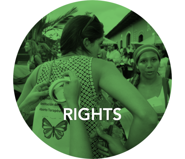 rights-640x550