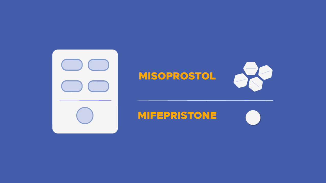 Mifepristone and misoprostol