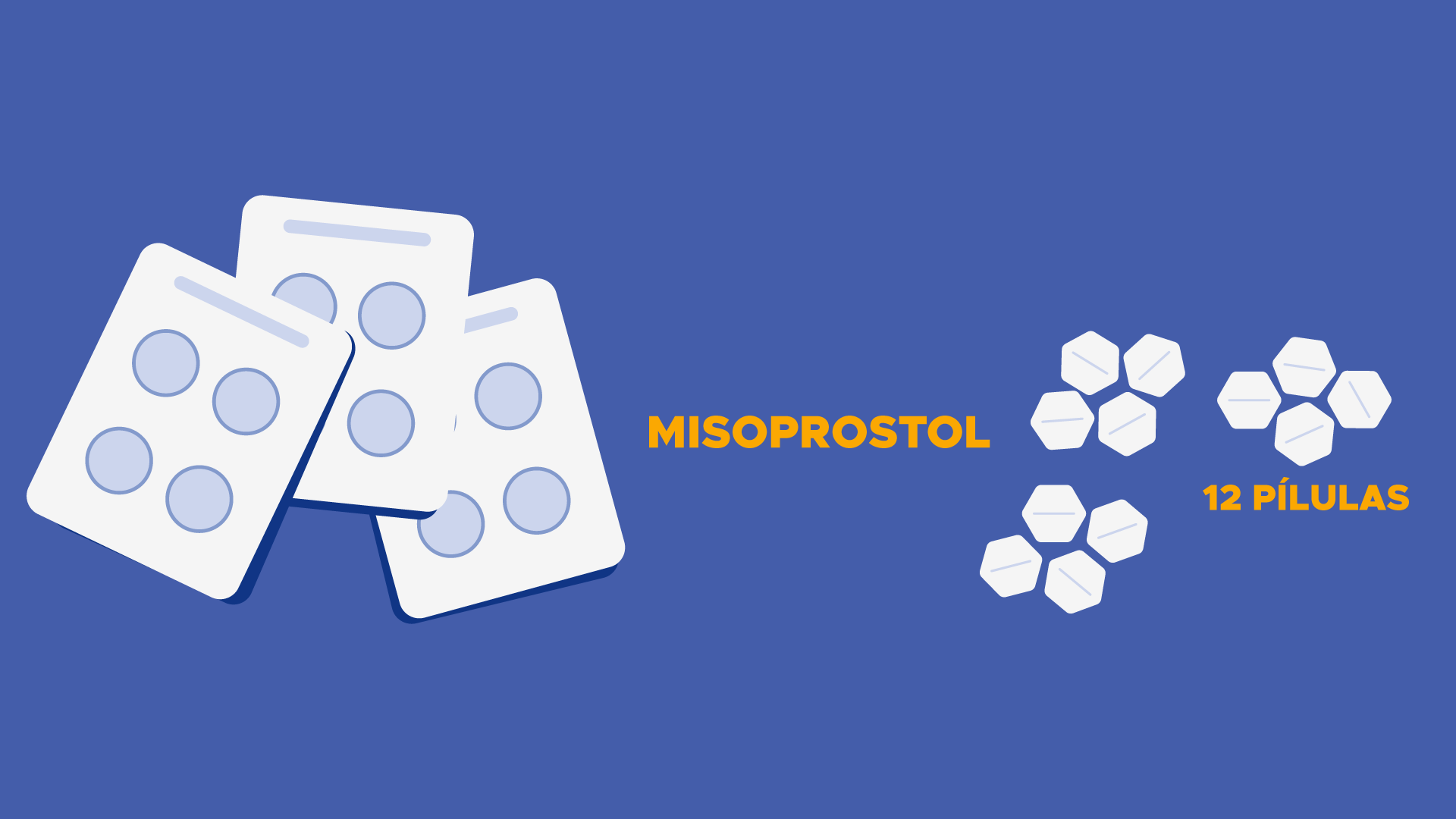 Misoprostol blister pack Misoprostol blister pack