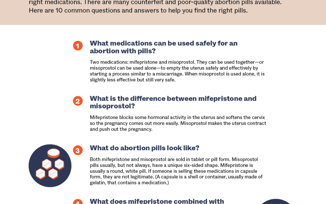 How to buy abortion pills that are safe and effective