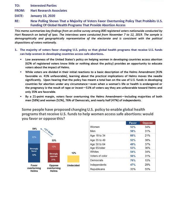New Polling Shows Majority of Voters Favor Overturning Helms