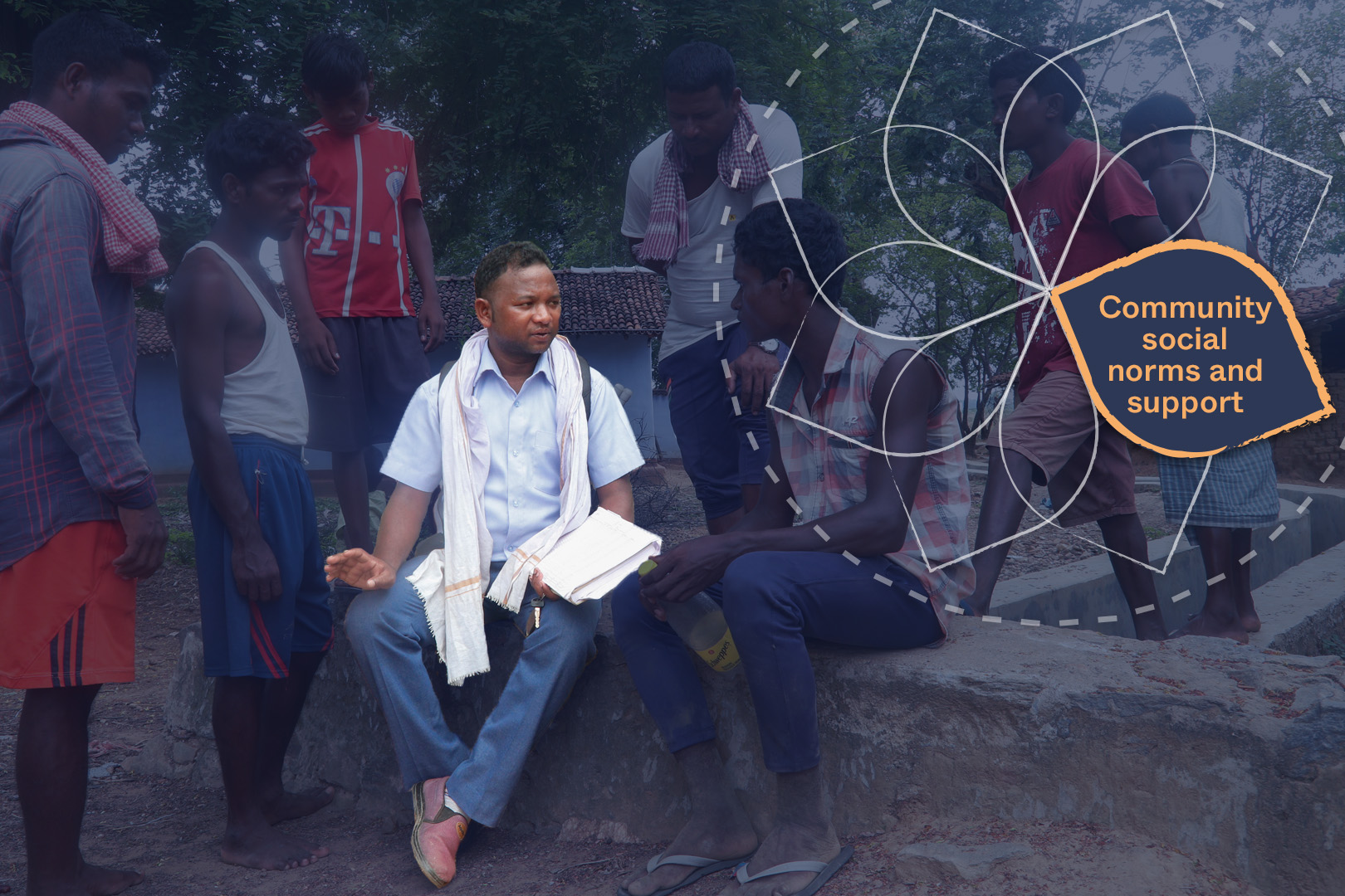 Community social norms and support-3