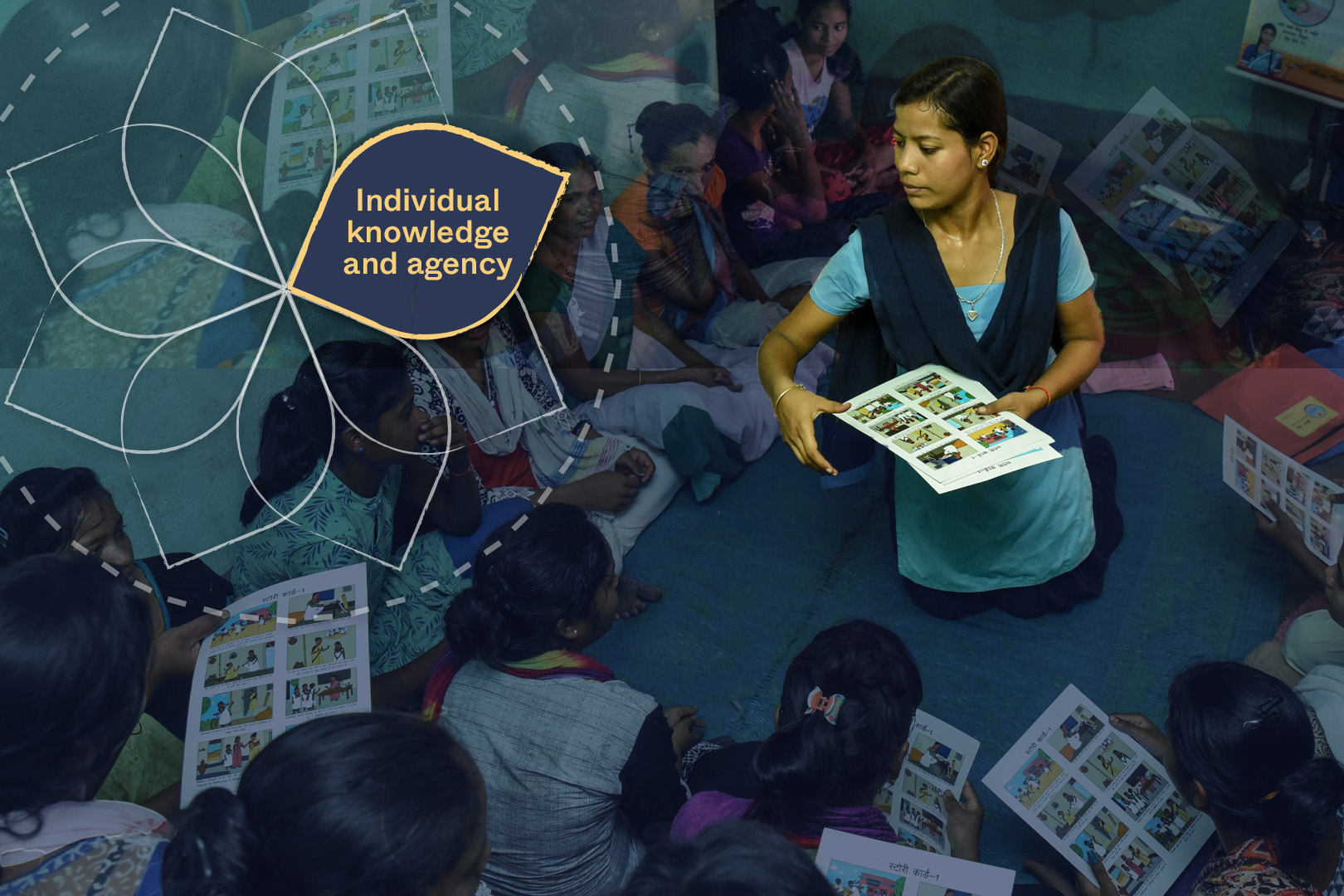 Individual knowledge and agency-4