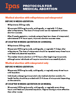 Protocols for medical abortion [dosage card]