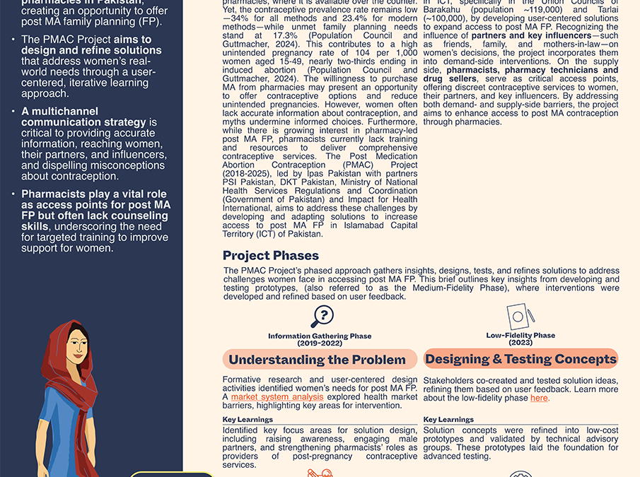 Learning from prototyping post medication abortion contraception solutions for women in Pakistan