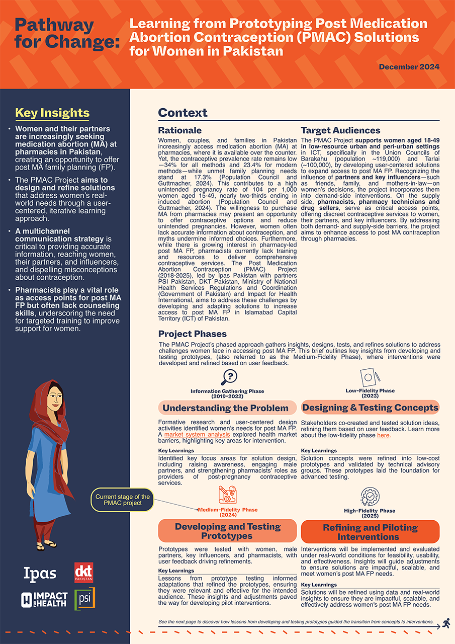 An infographic titled "Pathway for Change" summarizes a PMAC project for women in Pakistan, featuring key insights, context, project phases, process graphics, and a woman in a headscarf illustration in the lower left corner.