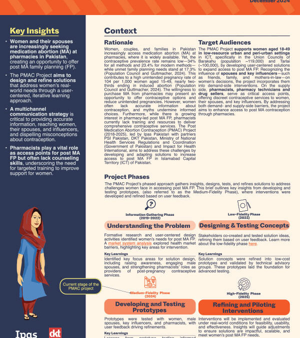 Learning from prototyping post pregnancy care model solution for women in Pakistan