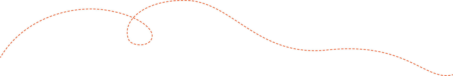An orange wavy shape with a white background, featuring curved and angled edges along the top. An orange wavy shape with a white background, featuring curved and angled edges along the top.