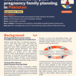 A flyer titled “Learning from piloting pharmacy interventions for post pregnancy family planning in Pakistan” summarizes project details, outcomes, and background with icons, small illustrations, and text blocks on a beige and yellow background.