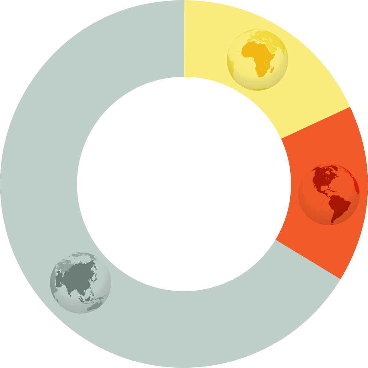 A donut chart divided into three colored sections, each featuring a globe showing different continents: Africa (yellow), the Americas (orange), and Asia-Pacific (gray-green) representing 334 positive public statements supporting access to abortion across 19 countries