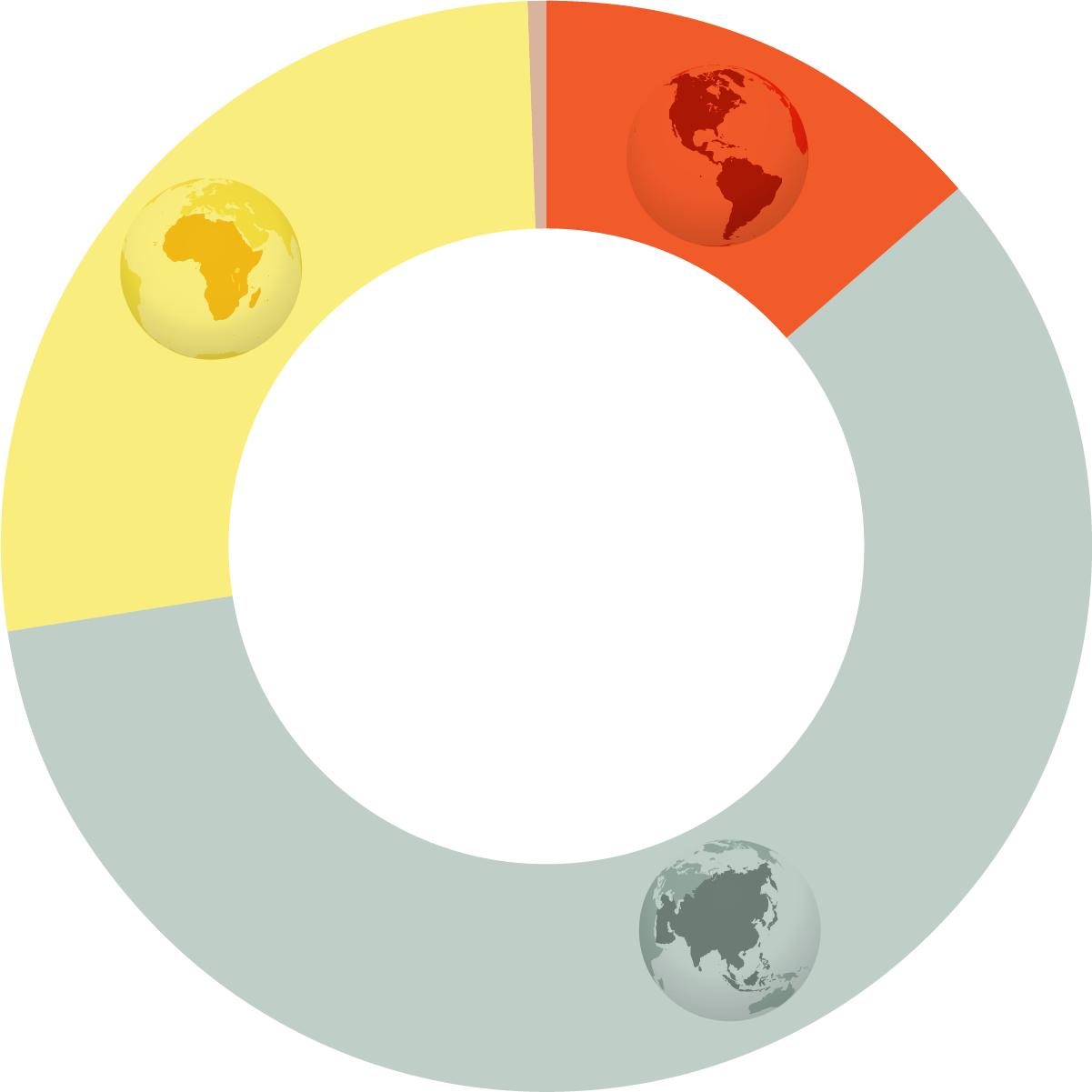 A donut chart divided into three colored sections, each featuring a globe showing different continents: Africa (yellow), the Americas (orange), and Asia-Pacific (gray-green) representing 89 policy changes that promote access to abortion across 17 countries