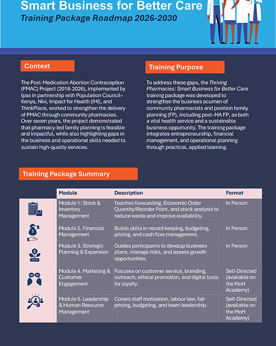 Thriving Pharmacies: Smart Business for Better Care