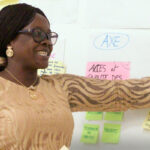 A woman wearing glasses and a patterned dress gestures toward a wall covered with colorful sticky notes and diagrams, appearing to present or explain information.