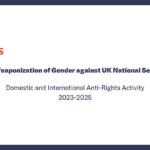 A title slide with the Ipas logo and text: "The Weaponization of Gender against UK National Security. Domestic and International Anti-Rights Activity 2023-2025.