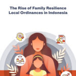 A woman and child embrace, surrounded by icons representing healthcare, family, and legal documents. Text reads: “The Rise of Family Resilience Local Ordinances in Indonesia.” Ipas Indonesia logo appears at the top.