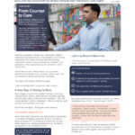 A pharmacist stands behind a counter filled with colorful medicine boxes, holding paperwork. The text highlights a case study on contraceptive uptake and learning beyond medicines in a pharmacy setting.