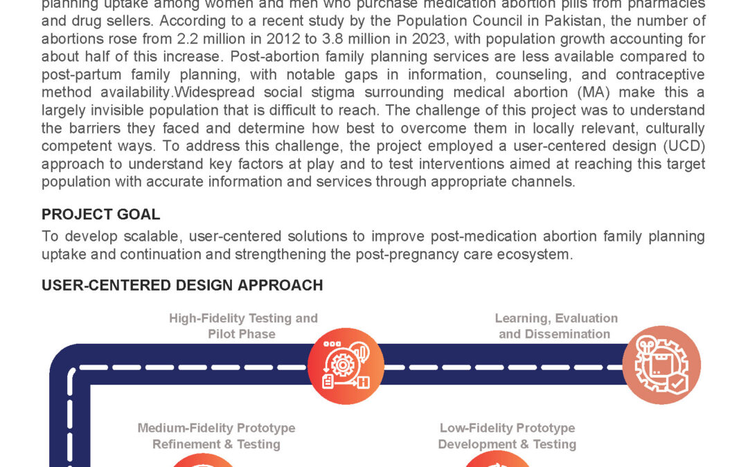 Accelerating contraceptive uptake through post-pregnancy care models: A project overview