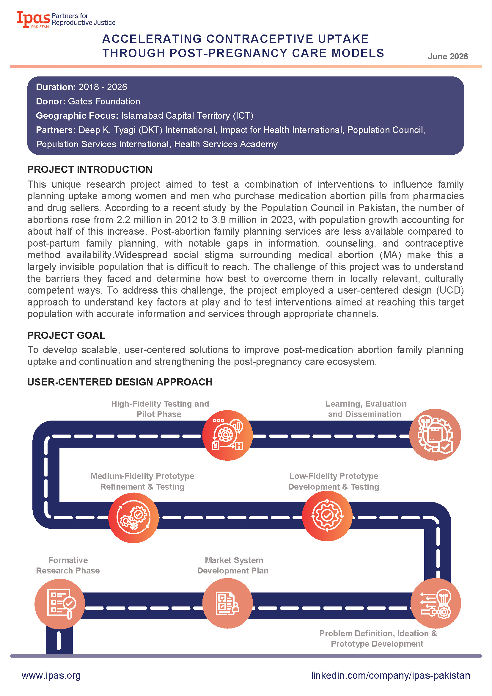 An infographic on accelerating contraceptive uptake using post-pregnancy care, showing project info, a flowchart of the design approach, and icons for postpartum women, services, training, and outcomes. An infographic on accelerating contraceptive uptake using post-pregnancy care, showing project info, a flowchart of the design approach, and icons for postpartum women, services, training, and outcomes.